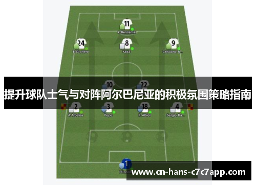 提升球队士气与对阵阿尔巴尼亚的积极氛围策略指南