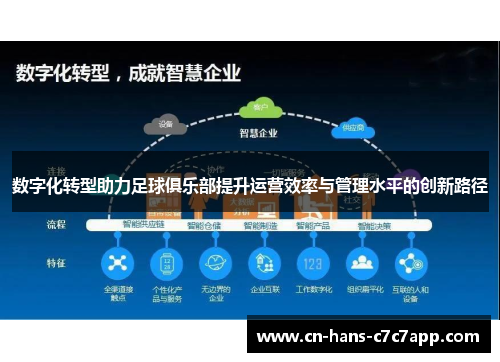 数字化转型助力足球俱乐部提升运营效率与管理水平的创新路径