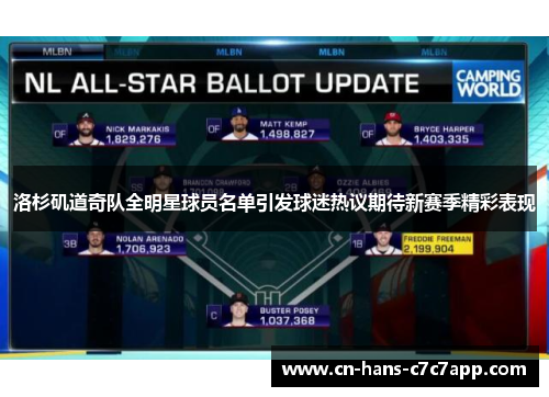 洛杉矶道奇队全明星球员名单引发球迷热议期待新赛季精彩表现 洛杉矶道奇队全明星球员名单引发球迷热议期待新赛季精彩表现