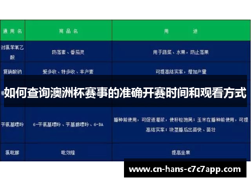 如何查询澳洲杯赛事的准确开赛时间和观看方式