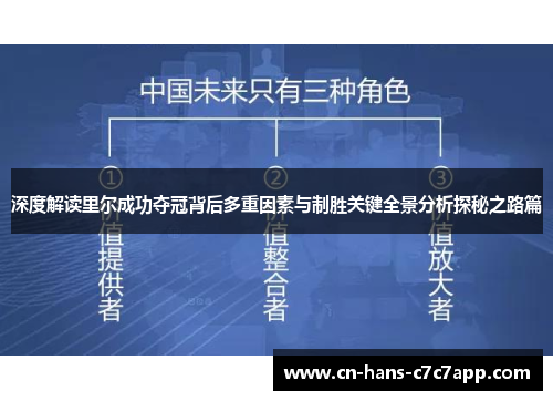 深度解读里尔成功夺冠背后多重因素与制胜关键全景分析探秘之路篇