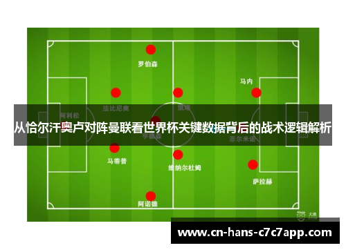 从恰尔汗奥卢对阵曼联看世界杯关键数据背后的战术逻辑解析 从恰尔汗奥卢对阵曼联看世界杯关键数据背后的战术逻辑解析