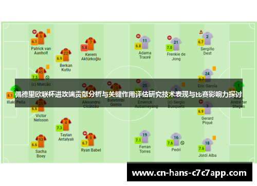 佩德里欧联杯进攻端贡献分析与关键作用评估研究技术表现与比赛影响力探讨 佩德里欧联杯进攻端贡献分析与关键作用评估研究技术表现与比赛影响力探讨