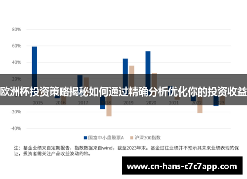 欧洲杯投资策略揭秘如何通过精确分析优化你的投资收益 欧洲杯投资策略揭秘如何通过精确分析优化你的投资收益