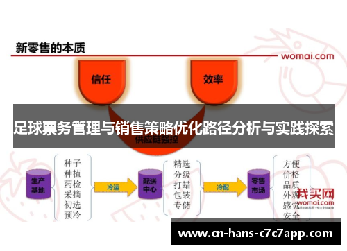 足球票务管理与销售策略优化路径分析与实践探索 足球票务管理与销售策略优化路径分析与实践探索