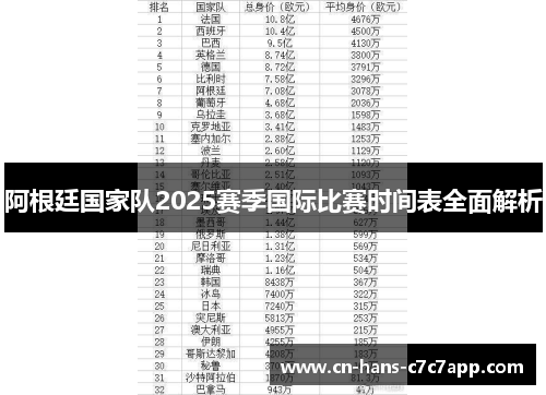阿根廷国家队2025赛季国际比赛时间表全面解析 阿根廷国家队2025赛季国际比赛时间表全面解析